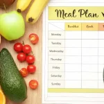 7-Day Meal Pla for Muscle Gain1